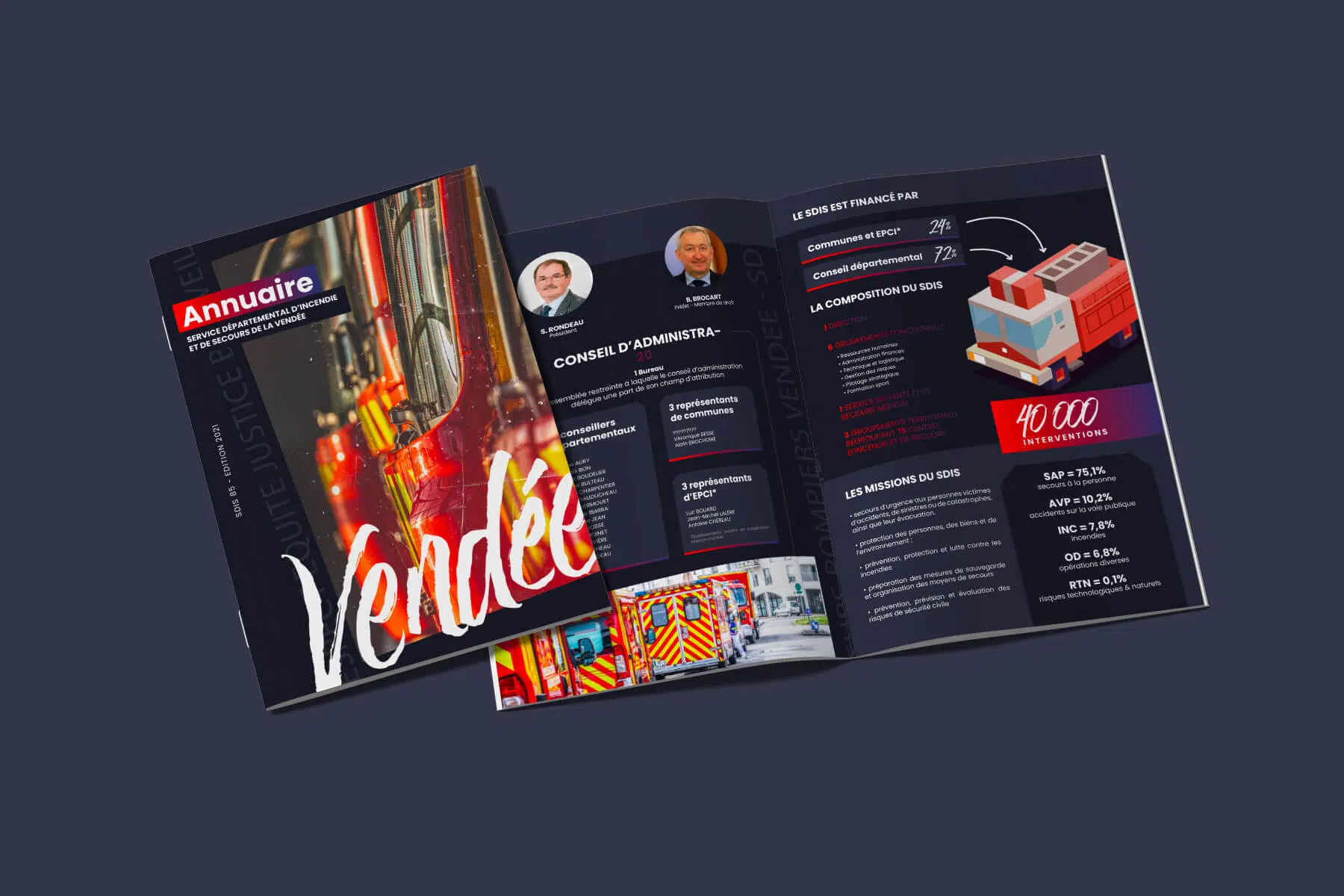 annuaire du sdis