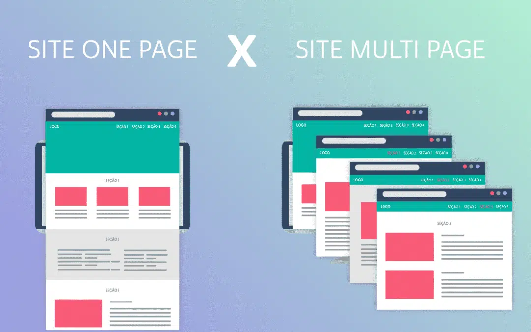 onepage