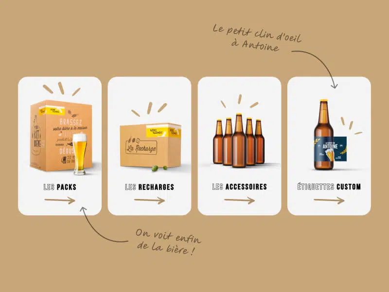 Webdesign Mon Kit A Biere 08
