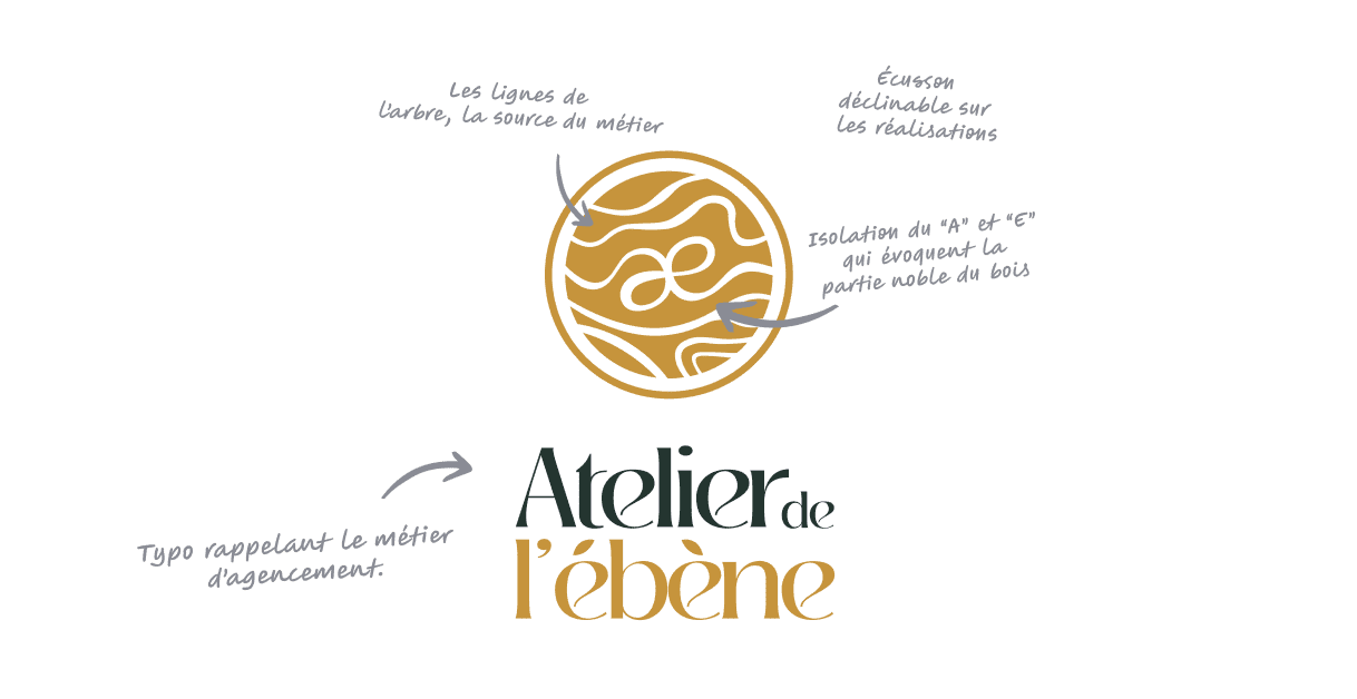 Explication logo Explication logo