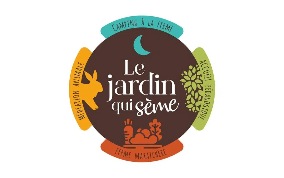 Création de logo : le guide complet !